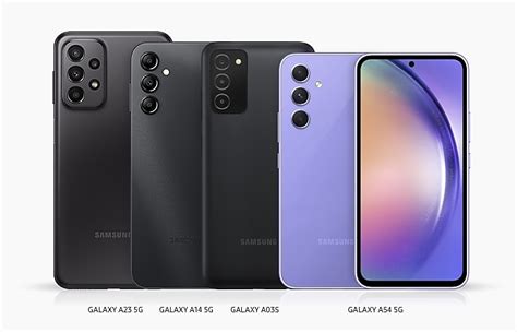 Samsung Galaxy A Series Smartphone Prices.